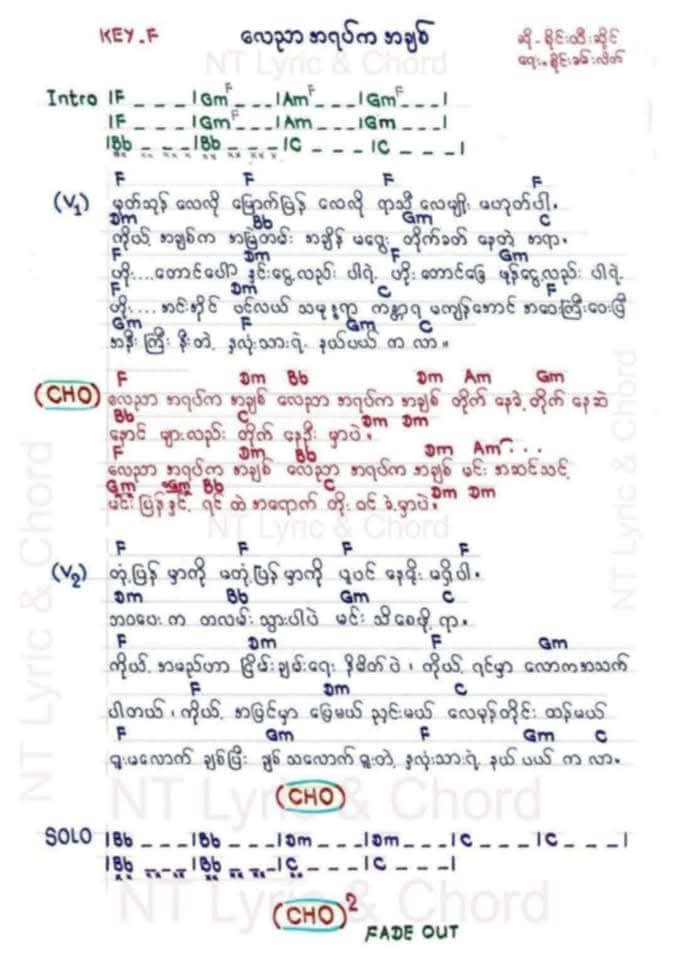 Sheet music page 1